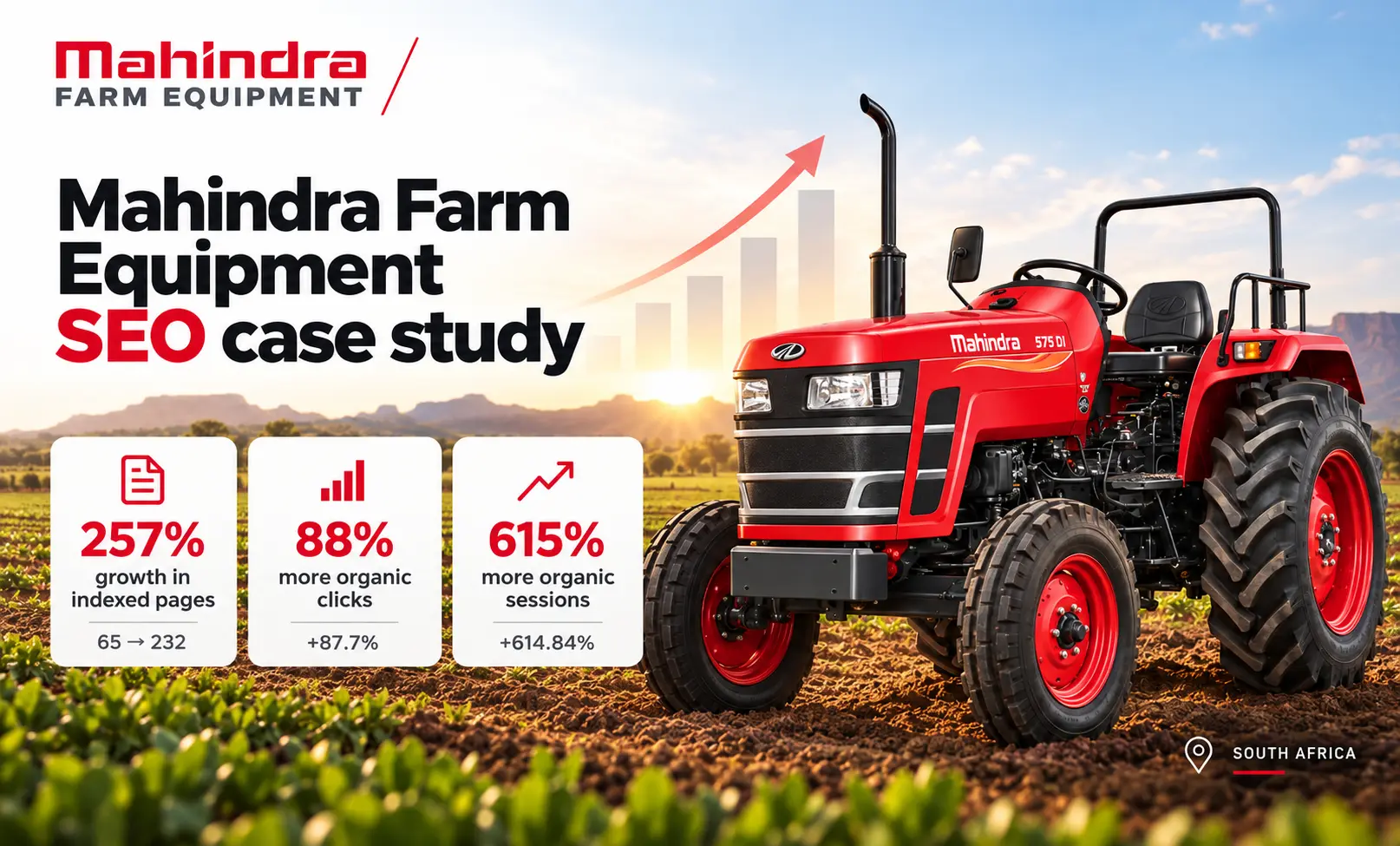Mahindra Farm Equipment South Africa SEO case study